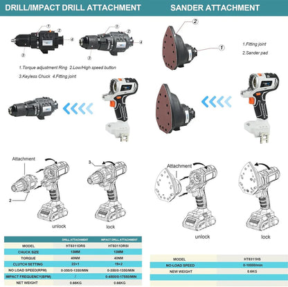 🚨🧰🔧🔥 𝗕𝗘𝗣𝗘𝗥𝗞𝗧𝗘 𝗔𝗔𝗡𝗕𝗜𝗘𝗗𝗜𝗡𝗚: ⚙️ 10-in-1 Draadloze Gereedschapsset (🔋🔋+2 Gratis Batterijen)